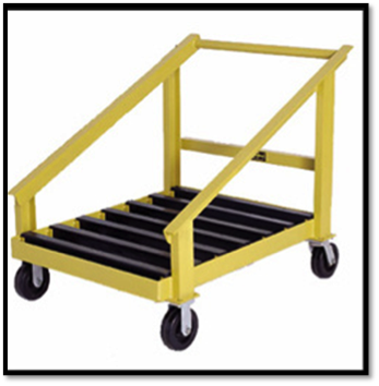 Materials Handling Equipment