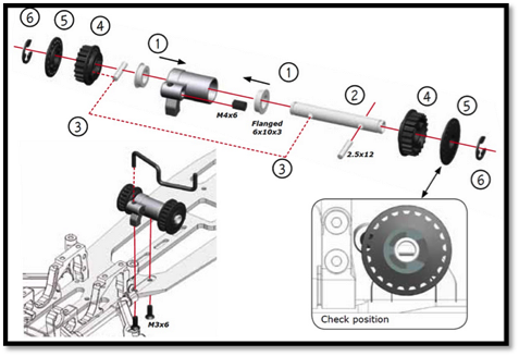 Manual Assembly